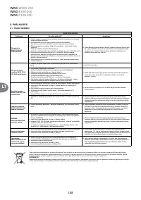 Страница 158