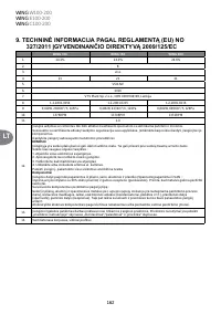 Страница 162