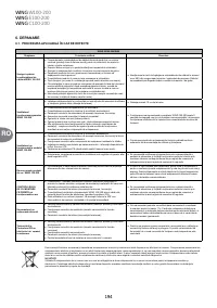 Страница 194