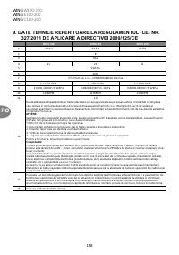 Страница 198