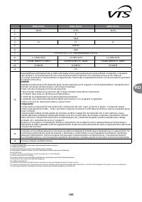 Страница 199