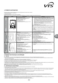 Страница 211