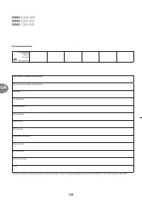 Страница 218