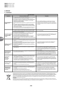 Страница 230