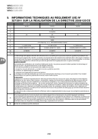 Страница 234