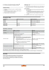 Страница 124