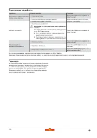 Страница 129