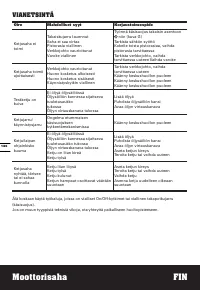 Страница 146