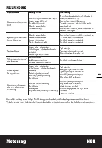 Страница 161
