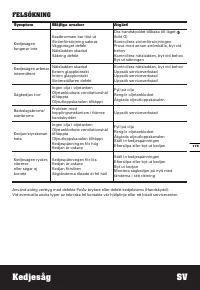 Страница 175