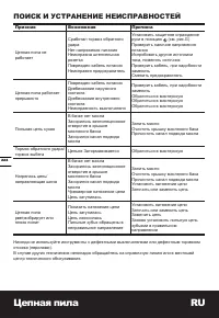 Страница 224