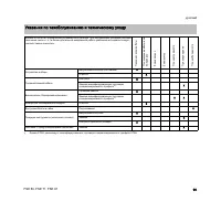 Страница 101