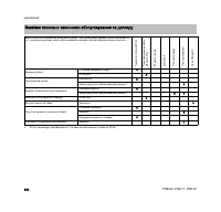 Страница 152