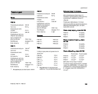 Страница 155