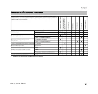 Страница 253