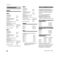 Страница 256