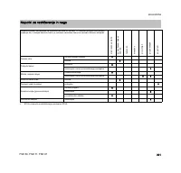 Страница 303