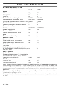 Pagina 22
