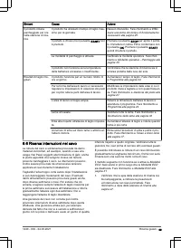 Pagina 49