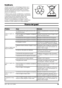 Pagina 28