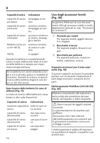 Pagina 112