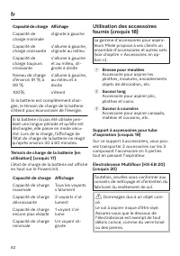 Pagina 82