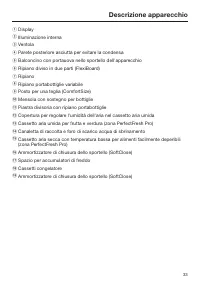 Pagina 33