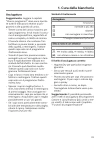 Pagina 23