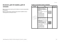 Pagina 119
