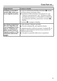 Pagina 79