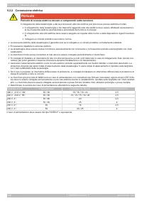 Pagina 132