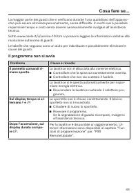 Pagina 49