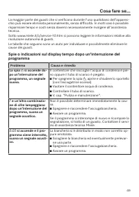 Pagina 49