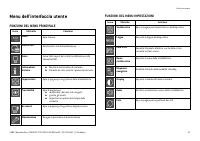 Pagina 25