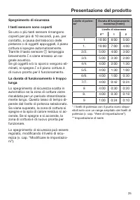 Pagina 25