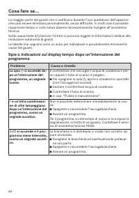 Pagina 46