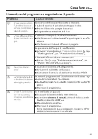Pagina 47