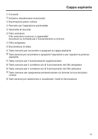 Pagina 15