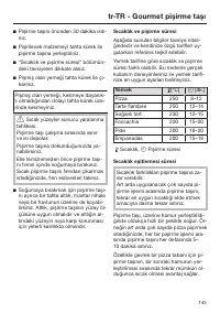Pagina 145