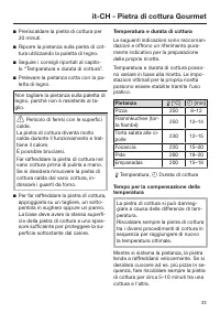 Pagina 33