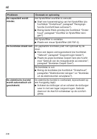Pagina 238
