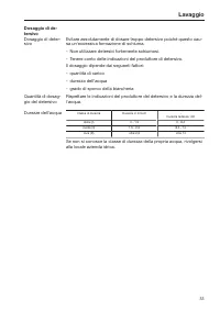 Pagina 33