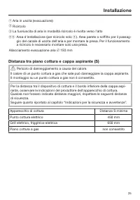 Pagina 25