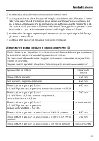 Pagina 27