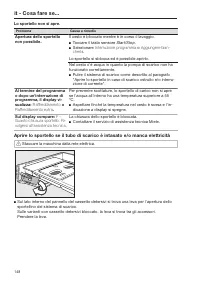 Pagina 148
