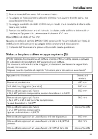 Pagina 33