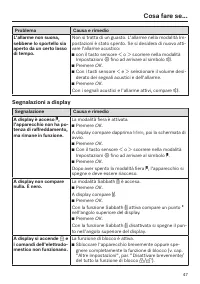 Pagina 47