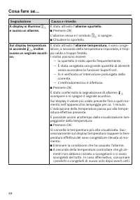 Pagina 48