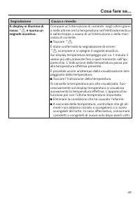 Pagina 49