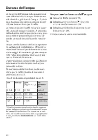 Pagina 22